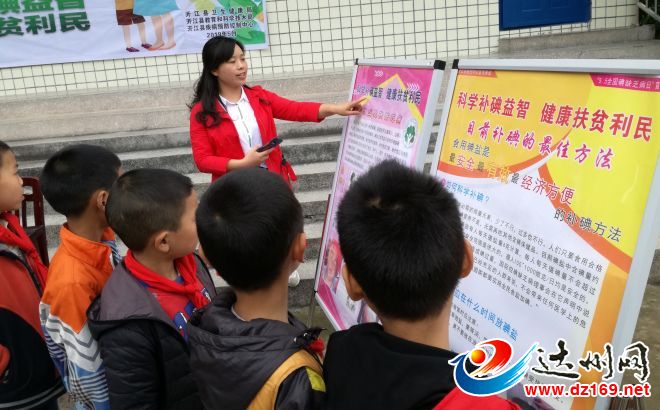 參觀健康知識圖片