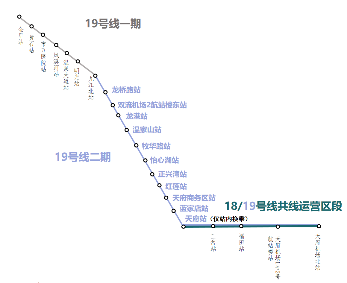 19號(hào)線路線圖.png